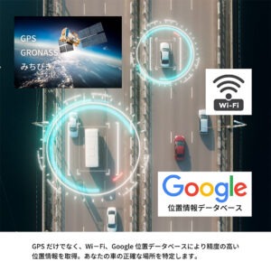 利用期間延長プラン-360